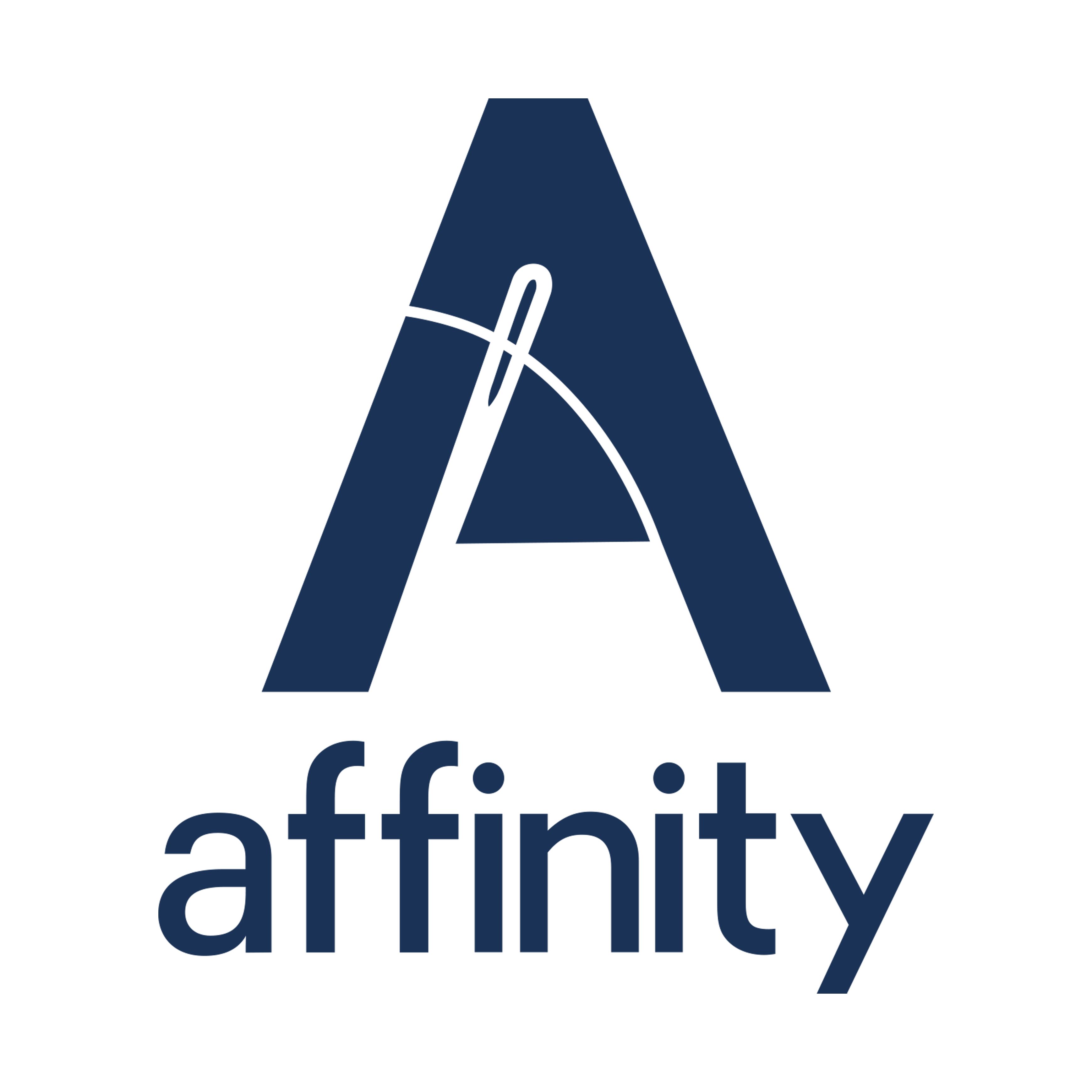 Affinitytrading