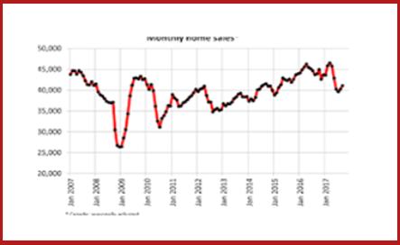 Final MarketBalance (Oct 2011)