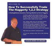 Kevin Haggerty - How To Successfully Trade The Haggerty 1,2,3 Strategy Home Study Trading Course