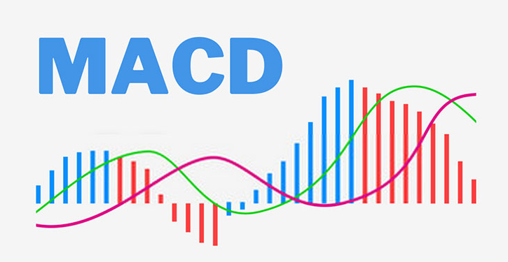 MACD Crossover Point Indicator (For Excel)