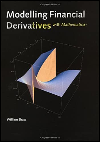 William T.Shaw – Modeling Financial Derivates with Mathematica (Cd Included)1