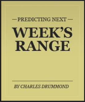 Charles Drummond - Predicting Next Weeks’s Range