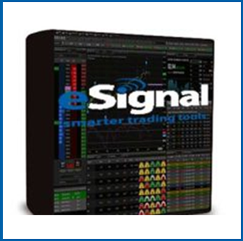 Day Trading Action Study for eSignal