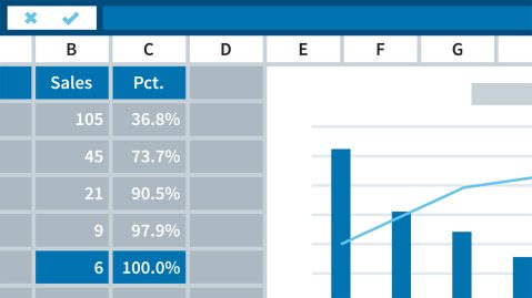 Dennis Taylor - Excel 2016: Charts in Depth