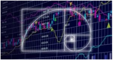 Fibonacci Price Analysis Feb 2018