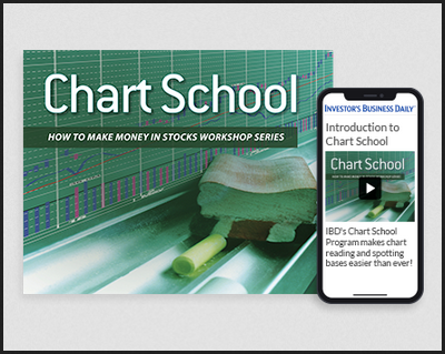 IBD Chart School Home Study Program Advanced Workshop