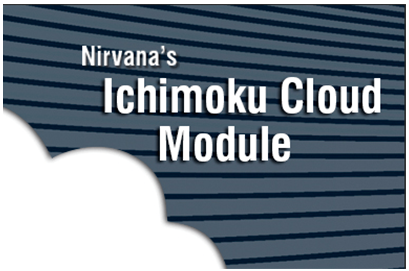 IchiMoku Cloud