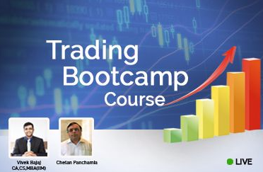 Market Trader Training Boot Camps