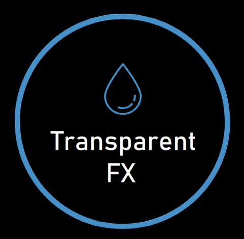 Niccolo Testa - Forex Mentorship