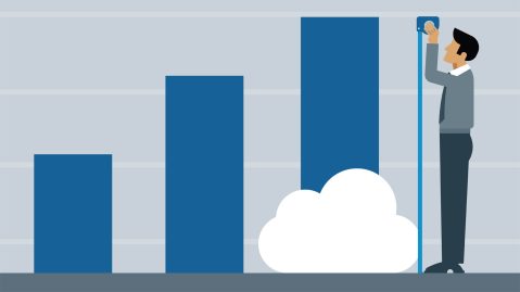 Drew Boyd - Measure Salesforce Effectiveness