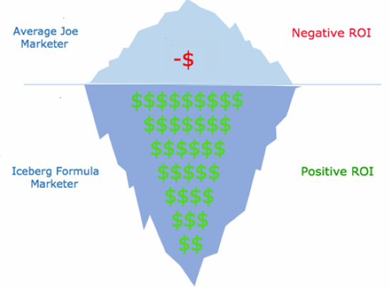 Josh Hutchinson – Iceberg Formula