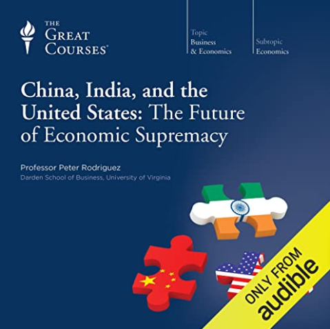 Peter Rodriguez – China, India, and the United States – The Future of Economic Supremacy