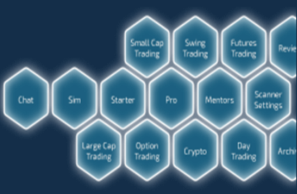 Trading Plan Mentorship Course1