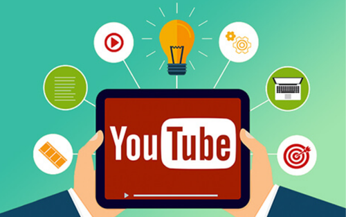 Complete YouTube Marketing Funnel to Attract Leads and Sales