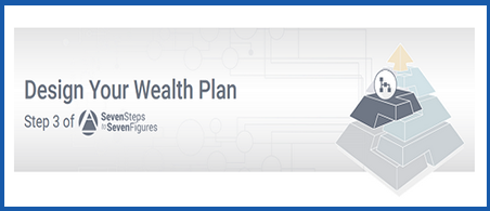 Financial Mentor - Step 3 - Design Your Wealth Plan