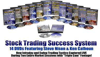 The Traders Secret System by Steve Nison and Ken Calhoun1