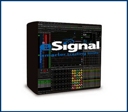 eSignal Advanced GET Formulas Spreads Overlays