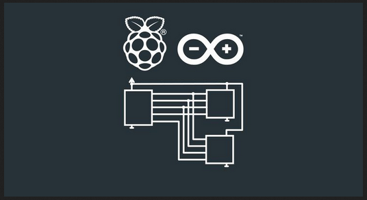 Communication Protocols for Raspberry Pi and Arduino