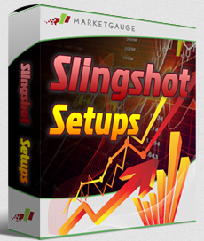 Market Gauge - slingshot course