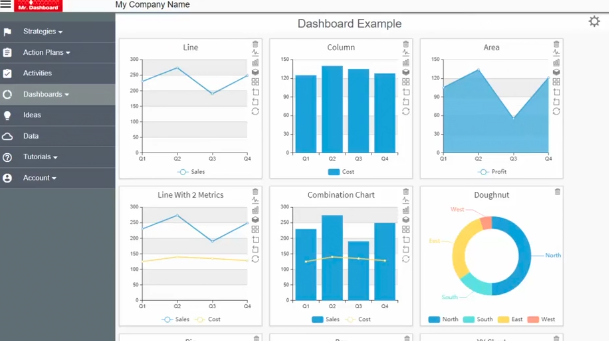 Mr. Dashboard - Business Manager