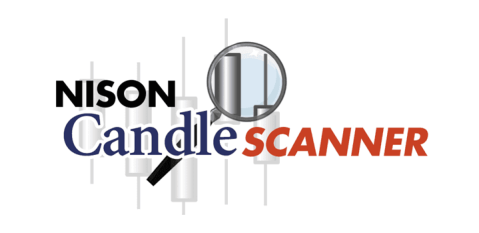 Nison Candle Scanner Pro, (Oct 2015)