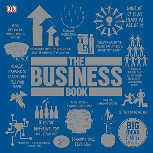 The Business Book – Big Ideas Simply Explained1