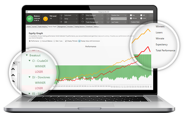 Trader Development Course1