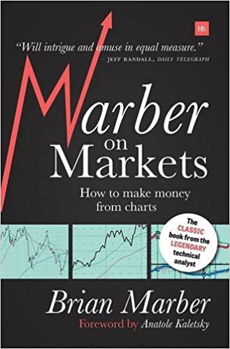 Brian Marber - Marber on Markets - How to Make Money from Charts