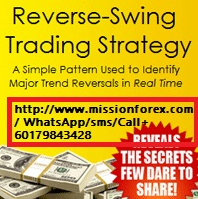 Manoj Tulli - Reverse Swing Trading Strategy