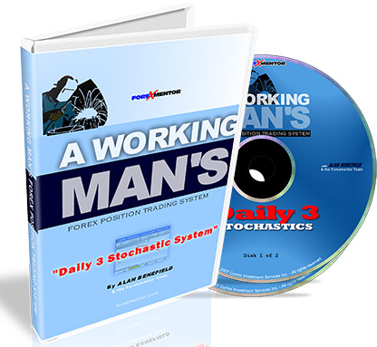 Peter Bain - A Working Man’s Forex Position Trading System