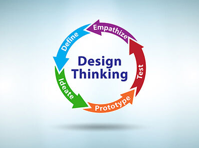 MIT – Master Design Thinking - Full OTOs