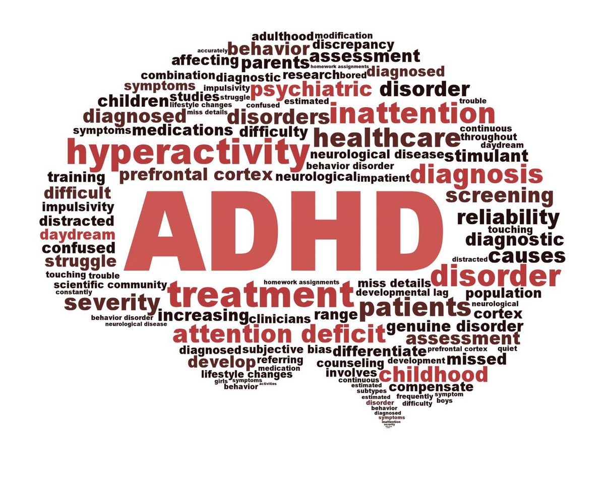 Lindsay Hollmuller - Assessment of ADHD SubTypes