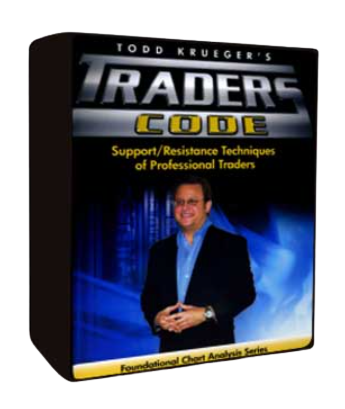 Todd Krueger - Foundational Chart Analysis Series Support Resistance Techniques of Professional Traders 6 DVD Home Study Course