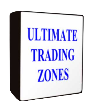 Ultimate Trading Zones Complete Course & Video1