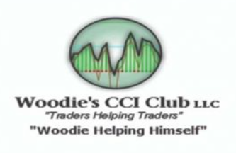 Woodies CCI Method1