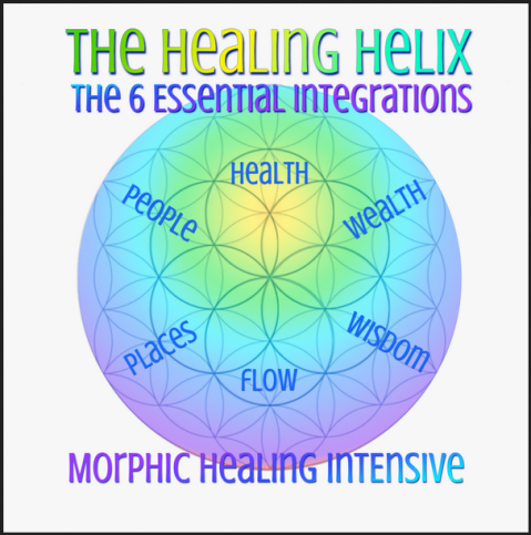 Elma Mayer - Healing Helix