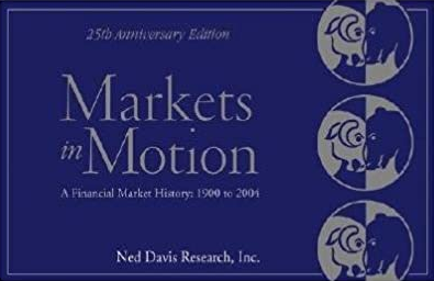 Ned Davis Research – Markets In Motion