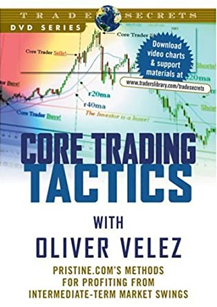 Oliver Velez - Core Trading Tactics