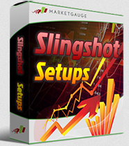 MarketGauge – Slingshot Setups