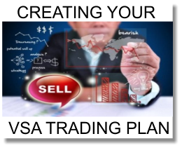 TradeGuide - Creating your VSA Trading Plan1