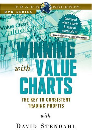 David Stendahl - Winning with Value Charts - The Key to Consistent Trading Profits