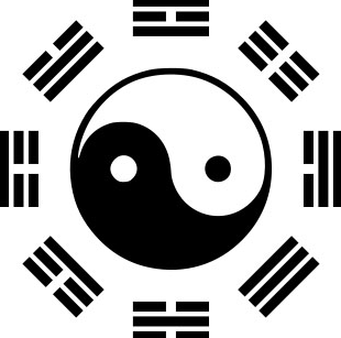 LuQi Feng Shui 2.3 (delemme.com)