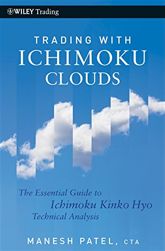 Manesh Patel - Trading with Ichimoku Clouds