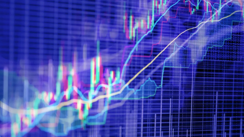 Power Charting - Advanced Trading Strategies & MTF Price Action Indicators Video