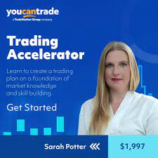 SheCanTrade - Trading Accelerator