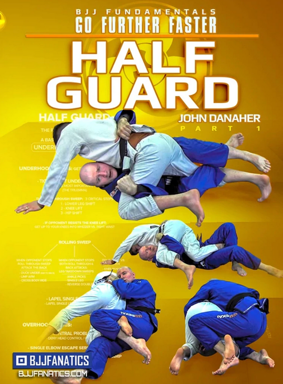 BJJ Gi Fundamentals - Half Guard - John Danaher