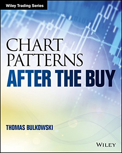 Chart Patterns – After the Buy (Wiley Trading) 1st Edition