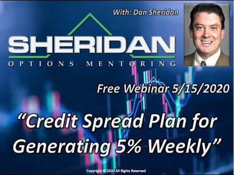 Dan Sheridan Options Mentoring Weekly Webinars