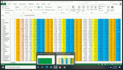 Dynamic Gann Levels for Excel