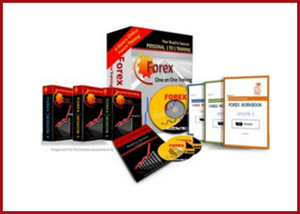 FX Mastery - Complete Forex for Beginner Online Trading Course